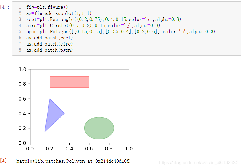 python中matplot颜色映射 matplotlib颜色代码,python中matplot颜色映射 matplotlib颜色代码_子图_08,第8张