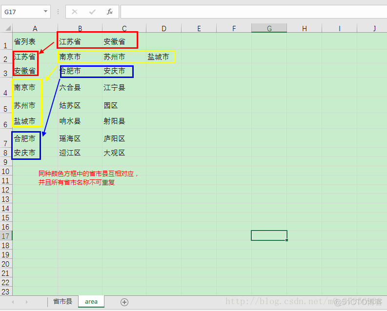 java省市区三级联动表 excel省市区三级联动制作_下拉列表_02