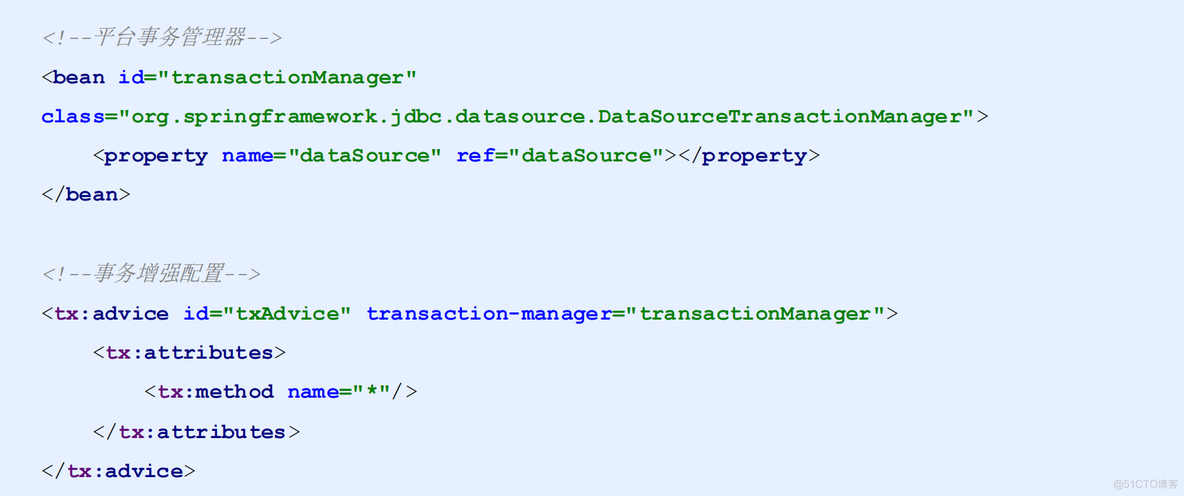 java 多事务管理器 配置 java 事务控制_java 多事务管理器 配置_05