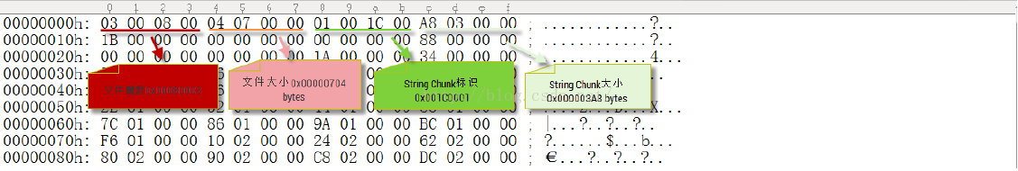 android 反编译依赖在哪看 反编译androidmanifest_字符串_04