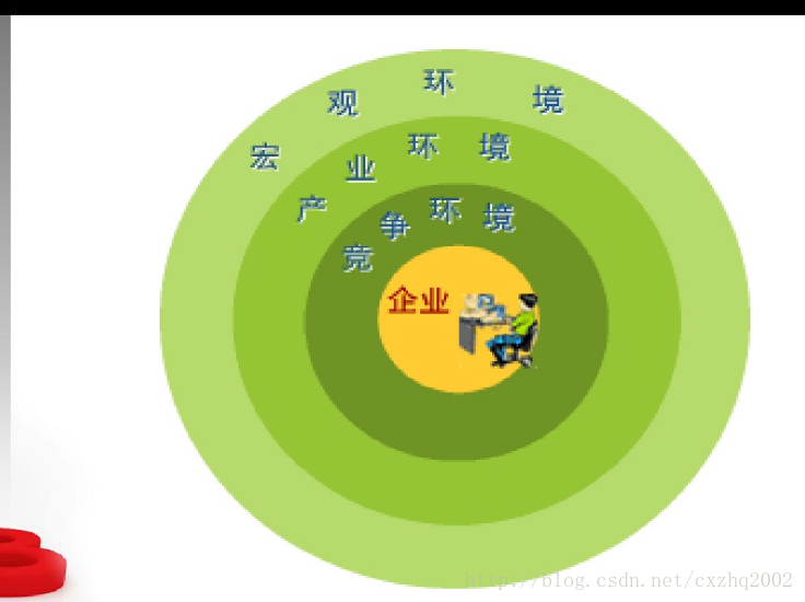 Android程序空转会对cpu影响大吗 什么叫程序空转,Android程序空转会对cpu影响大吗 什么叫程序空转_信号量_04,第4张