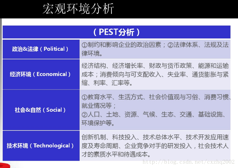 Android程序空转会对cpu影响大吗 什么叫程序空转,Android程序空转会对cpu影响大吗 什么叫程序空转_等待队列_05,第5张