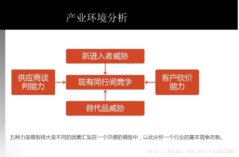 Android程序空转会对cpu影响大吗 什么叫程序空转,Android程序空转会对cpu影响大吗 什么叫程序空转_信号量_06,第6张