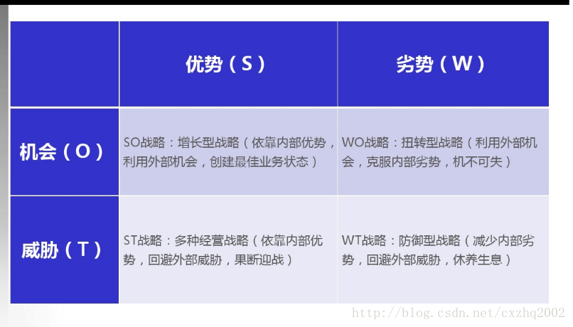 Android程序空转会对cpu影响大吗 什么叫程序空转,Android程序空转会对cpu影响大吗 什么叫程序空转_等待队列_10,第10张