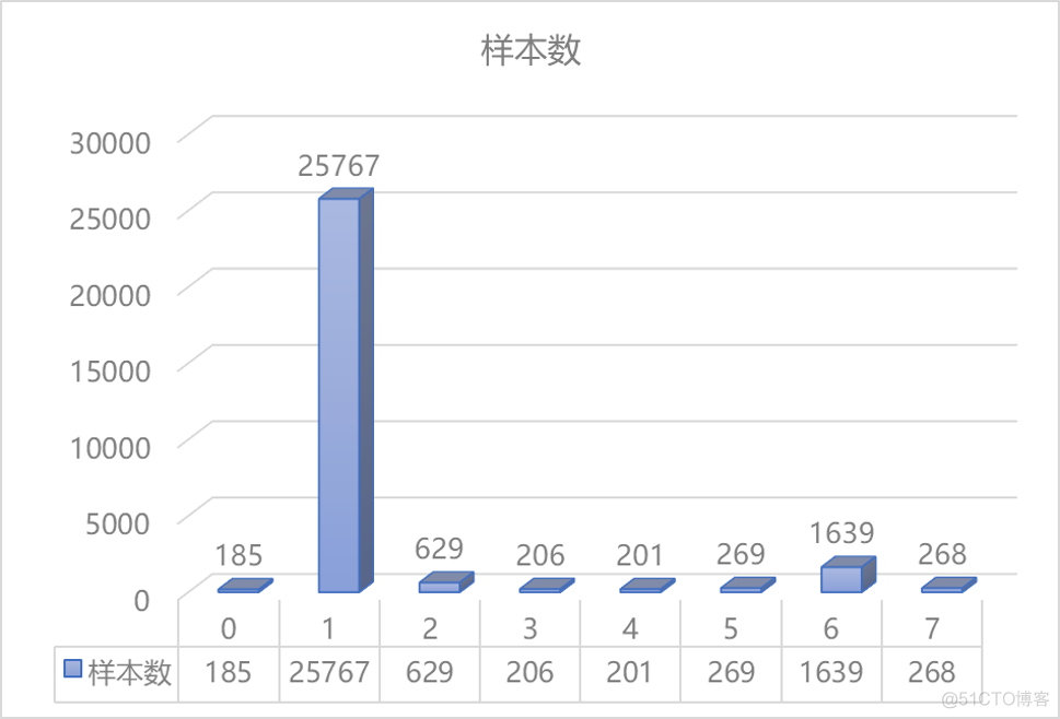 华中科技大学机器学习结课大作业 华中科技大学 机器人_华中科技大学机器学习结课大作业_07