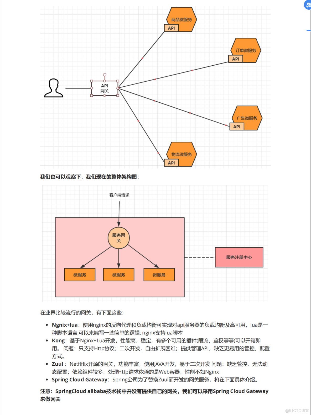 springcloudalibaba和springcloud优点 springcloudalibaba用的多吗_spring cloud_12