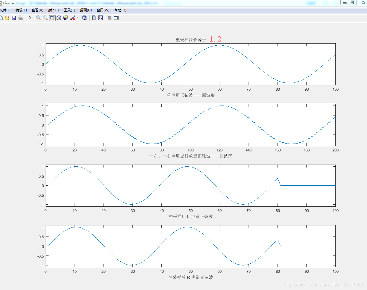 python重采样tif图像 重采样 matlab_正弦波_03