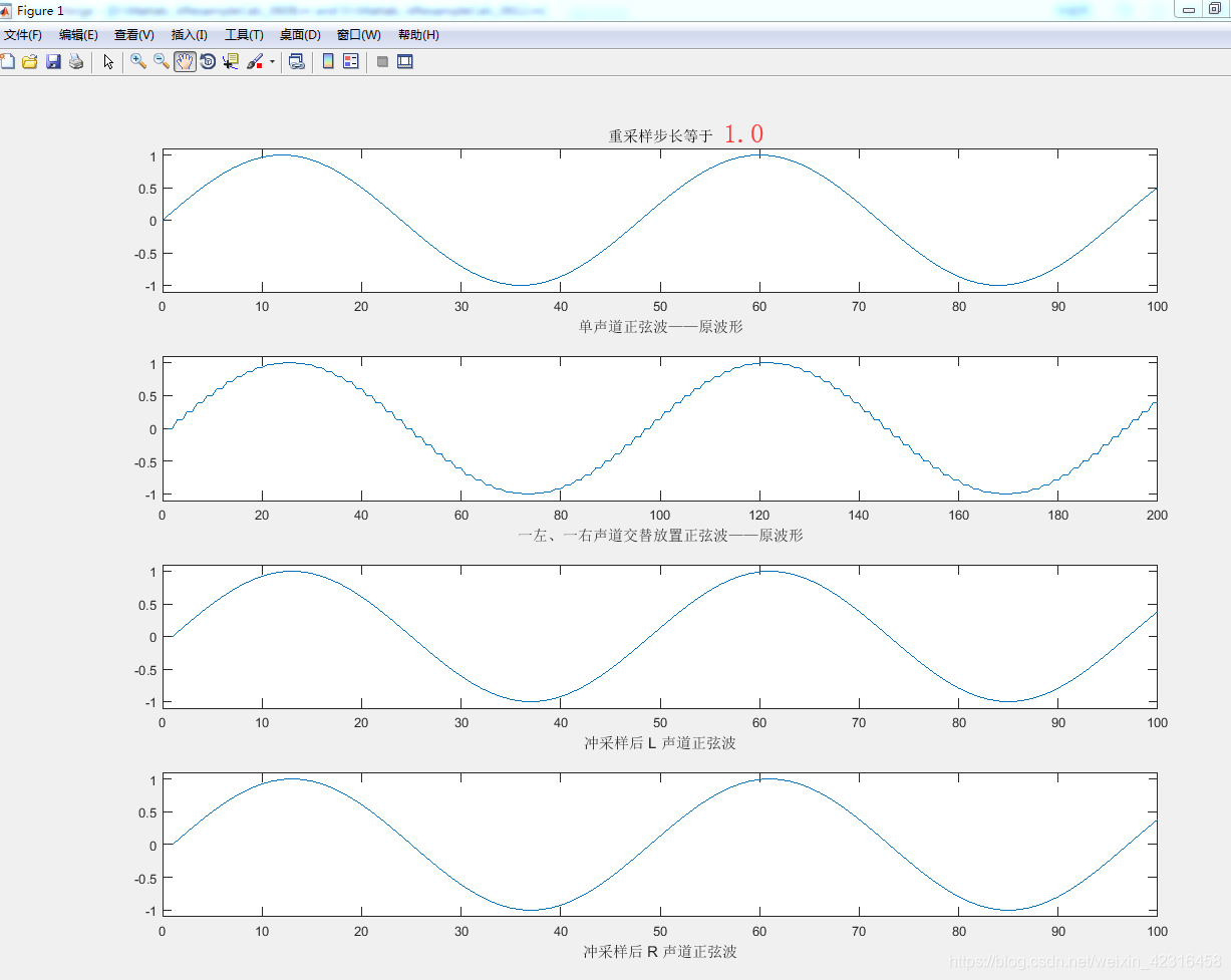 python重采样tif图像 重采样 matlab_信号处理_04