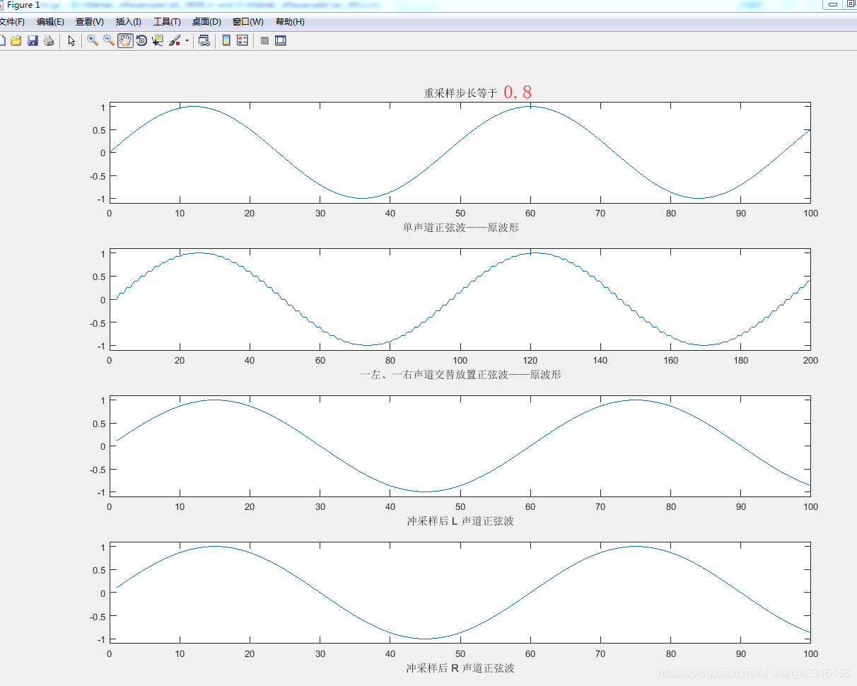 python重采样tif图像 重采样 matlab_正弦波_05