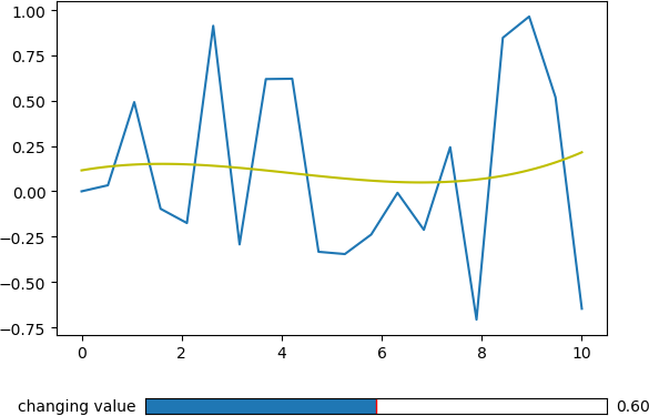 python 如何计算滑块距离 python 滑动条,python 如何计算滑块距离 python 滑动条_机器学习_02,第2张