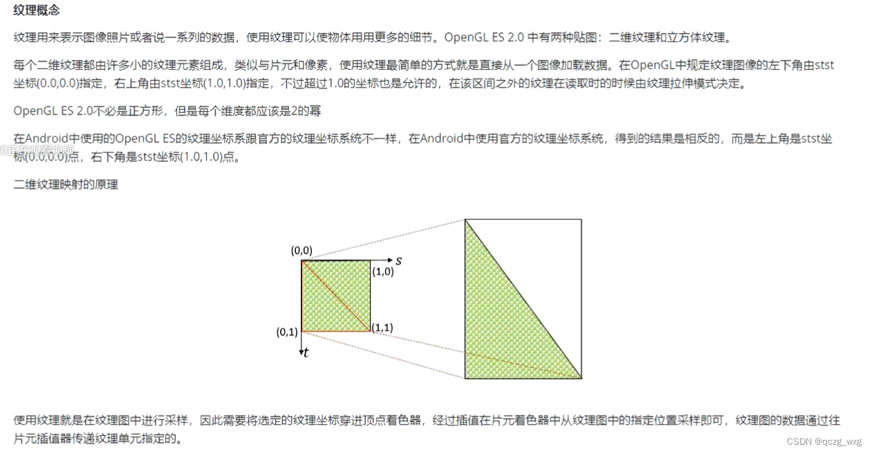 opengl es显示图片 opengl 加载图片_opengl es显示图片_04