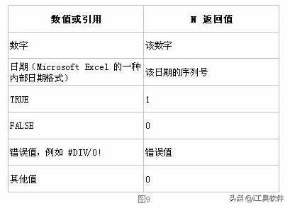 isodd函数python isodd函数怎么读_odbc 函数序列错误_03