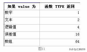 isodd函数python isodd函数怎么读_序列号_05