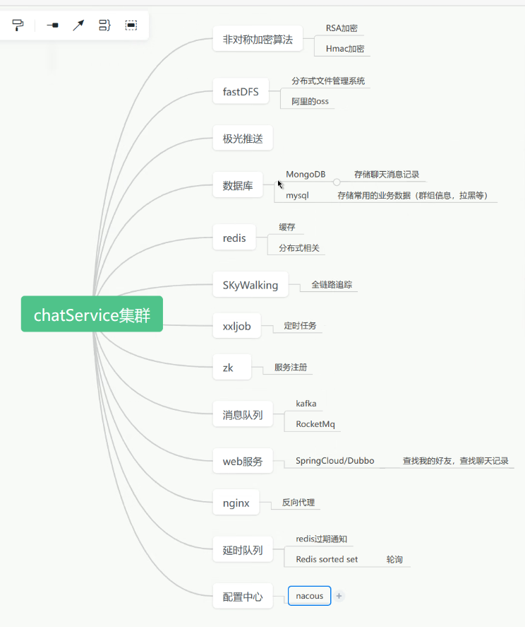 iotdb集群 t-io集群_数据_06