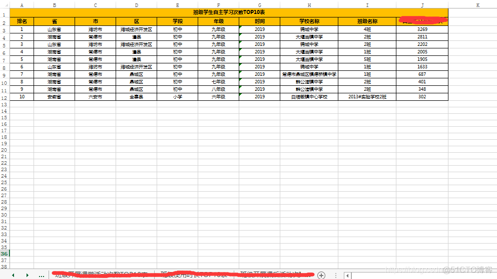 freemarker 渲染表格数据 freemarker生成excel打不开_数据_02