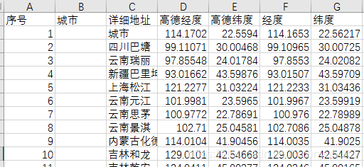 高德ios瓦片坐标 高德地图坐标工具_Google Maps_14