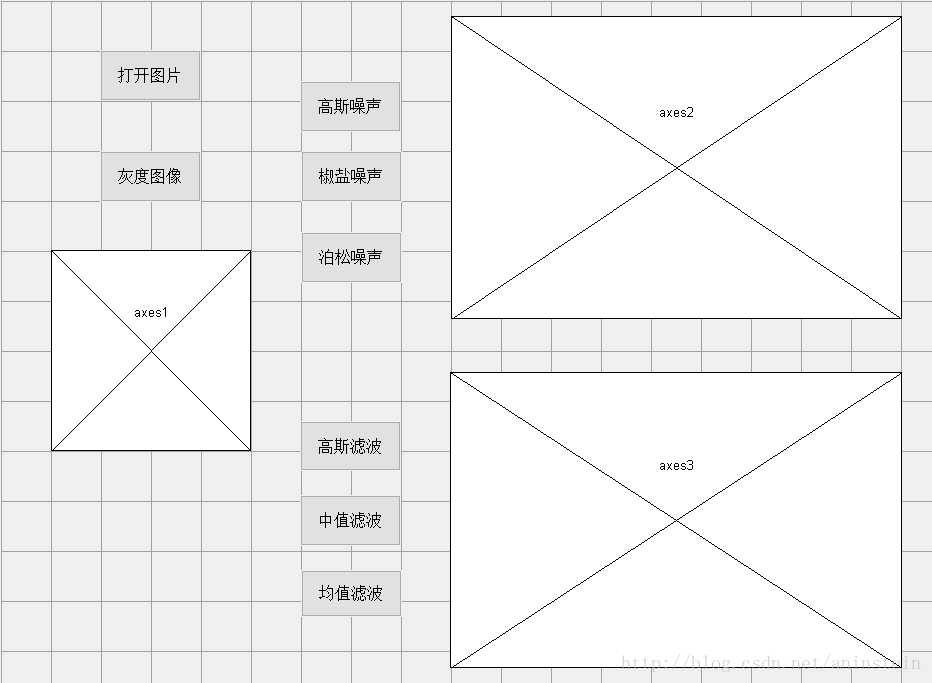 python raw图像添加泊松噪声图 matlab泊松噪声,python raw图像添加泊松噪声图 matlab泊松噪声_滤波_05,第5张