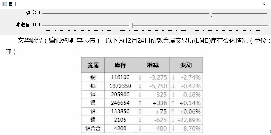 opencv识别中文字 opencv识别文字区域_github