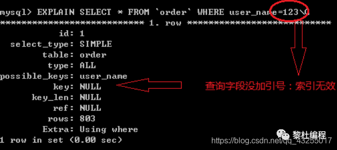 mysql统计带条件的去重 mysql 查询去重复,mysql统计带条件的去重 mysql 查询去重复_mysql统计带条件的去重_12,第12张