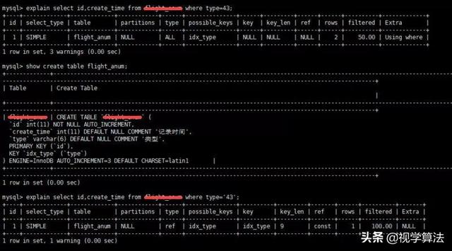 mysql 为什么like会索引失效 mysql like走不走索引_mysql 数据连续不走索引6_06