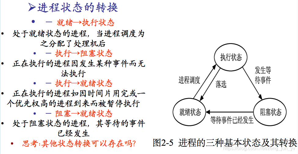 mysql 两级索引 两级索引分配方式_c语言_11