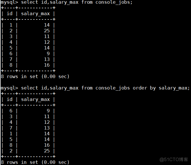 mysql 对查询结果进行过滤 mysql数据过滤_操作符_13