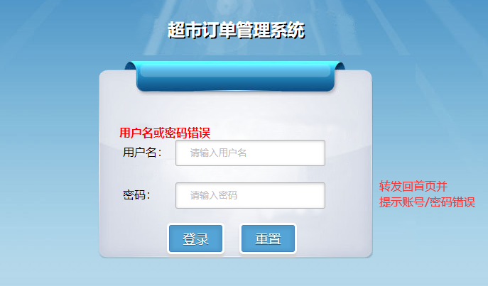 java中处理订单价格要用什么 java订单功能实现,java中处理订单价格要用什么 java订单功能实现_java_14,第14张