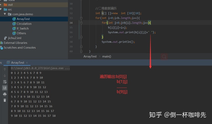 java循环覆盖到文件 java循环赋值_java循环覆盖到文件_13