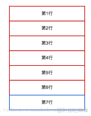 ios tableview 如何让复用的时候还在原位置 uitableview复用原理_控件