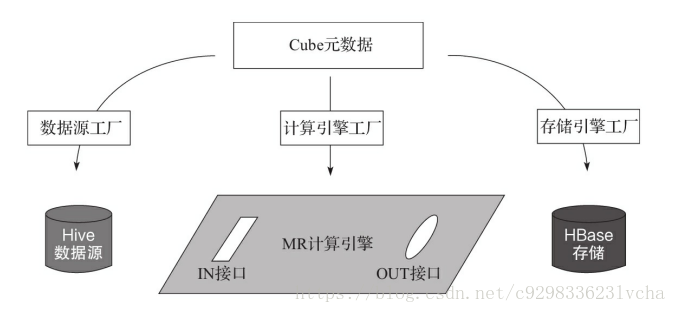 hive gzip zlib snappy 比对 hive.merge.smallfiles.avgsize,hive gzip zlib snappy 比对 hive.merge.smallfiles.avgsize_数据源,第1张