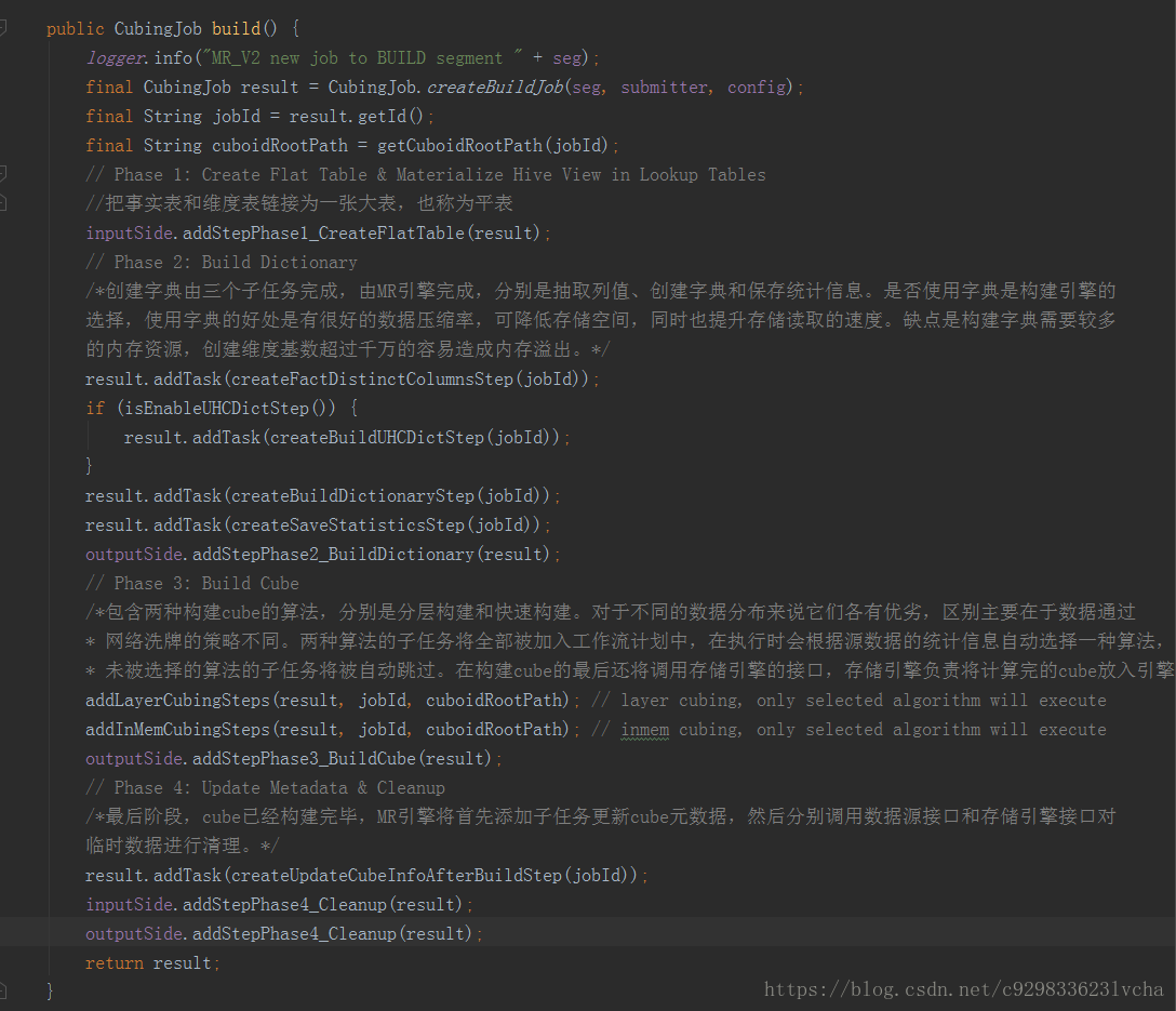 hive gzip zlib snappy 比对 hive.merge.smallfiles.avgsize,hive gzip zlib snappy 比对 hive.merge.smallfiles.avgsize_数据源_09,第9张