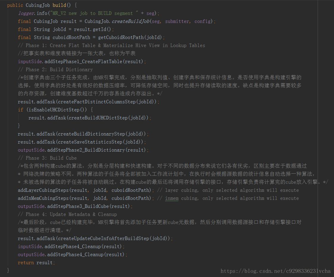 hive gzip zlib snappy 比对 hive.merge.smallfiles.avgsize,hive gzip zlib snappy 比对 hive.merge.smallfiles.avgsize_存储引擎_41,第41张