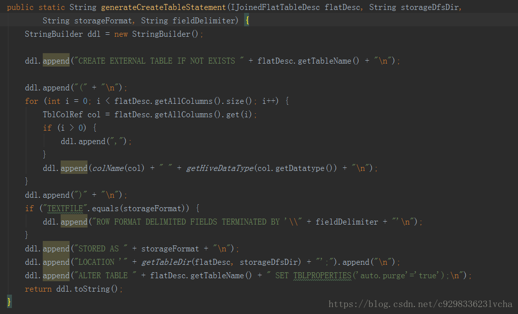 hive gzip zlib snappy 比对 hive.merge.smallfiles.avgsize,hive gzip zlib snappy 比对 hive.merge.smallfiles.avgsize_数据源_54,第54张