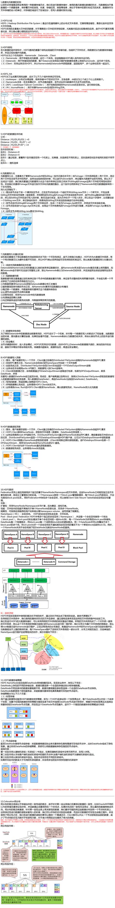 HDFS分布式文件副本 分布式存储 hdfs_数据_02