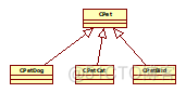 总部虚线管理的组织架构 虚线管理组织框架图_UML_08