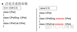 总部虚线管理的组织架构 虚线管理组织框架图_UML_09