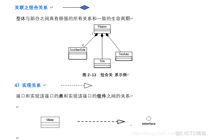 总部虚线管理的组织架构 虚线管理组织框架图_用例_15