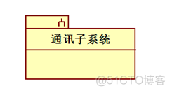 总部虚线管理的组织架构 虚线管理组织框架图_UML_34