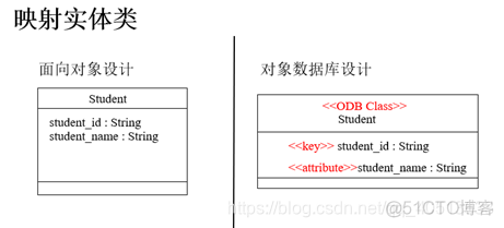 总部虚线管理的组织架构 虚线管理组织框架图_用例_44