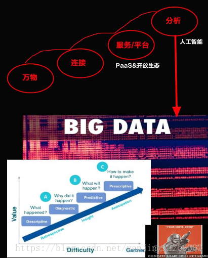 zabbix采集器配置 采集器nb_物联网_17