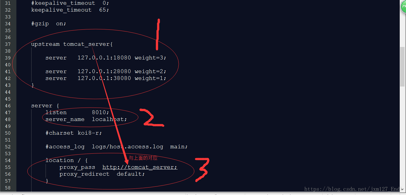 windows服务器启动多个nginx 一台服务器启动两个nginx_Nginx_17