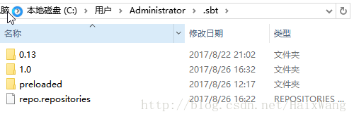 spark命令行优先执行任务 spark优先加载自定义jar包,spark命令行优先执行任务 spark优先加载自定义jar包_spark命令行优先执行任务,第1张