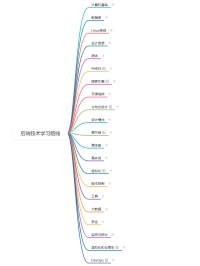 redisson 分布式锁设置过期时间 redis分布式锁超时问题_redis