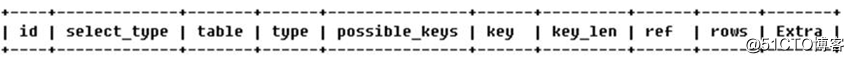 mysql执行计划的那个中的 key mysql执行计划原理_执行计划