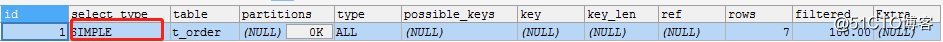 mysql执行计划的那个中的 key mysql执行计划原理_执行计划_05
