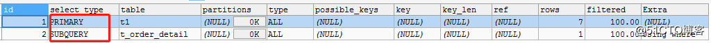 mysql执行计划的那个中的 key mysql执行计划原理_字段_06