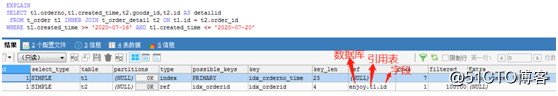 mysql执行计划的那个中的 key mysql执行计划原理_mysql执行计划的那个中的 key_21