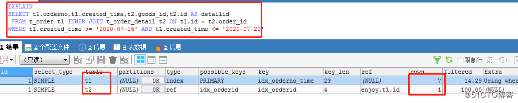 mysql执行计划的那个中的 key mysql执行计划原理_mysql执行计划的那个中的 key_22