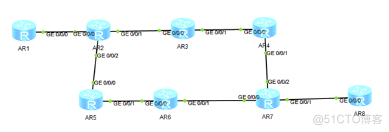 BGP如何使用TCP建立连接 bgp建立连接的顺序_OSPF_02