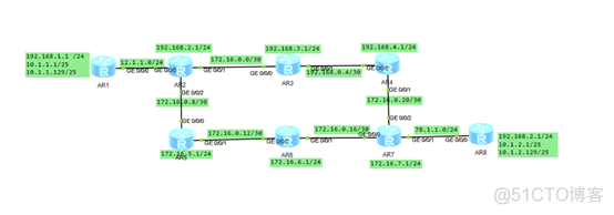 BGP如何使用TCP建立连接 bgp建立连接的顺序_OSPF_03